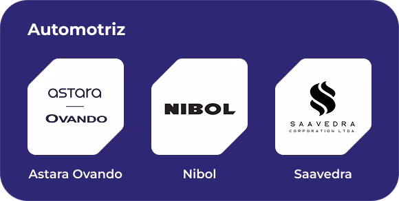 automotriz